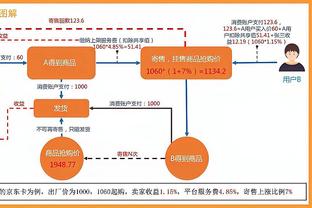 中超中甲转会窗口明晚24时关闭，大量转会将出现&会有很多惊喜