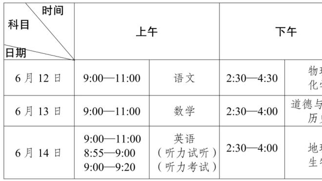 ?恩比德三节狂轰59分平生涯纪录 首节24分 第三节25分！